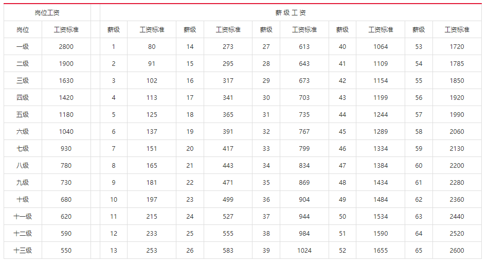 2024年11月 第84页