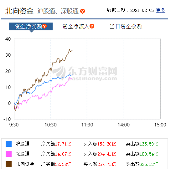 东方红陈晨最新微博揭秘，探索与分享的无尽魅力之旅