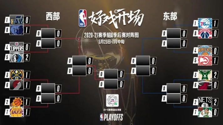 NBA季后赛热血激战，激情四溢的篮球盛宴