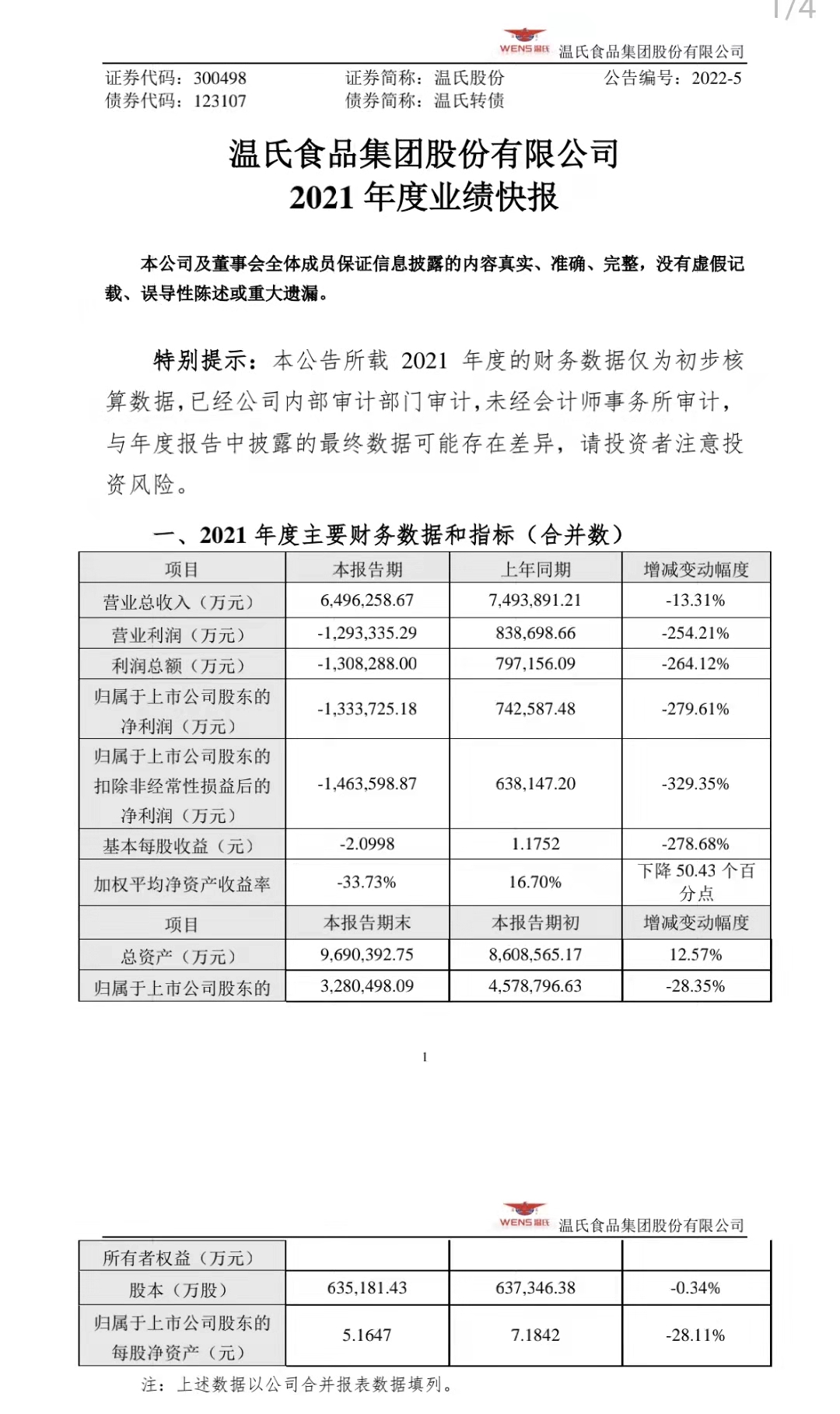 温氏集团股票最新动态全面解读