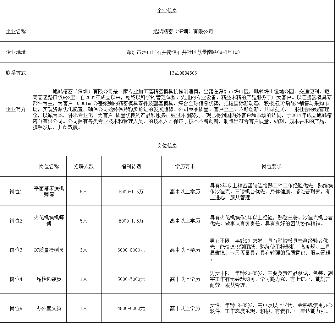 深圳坪山坑梓招聘动态与就业市场深度解析