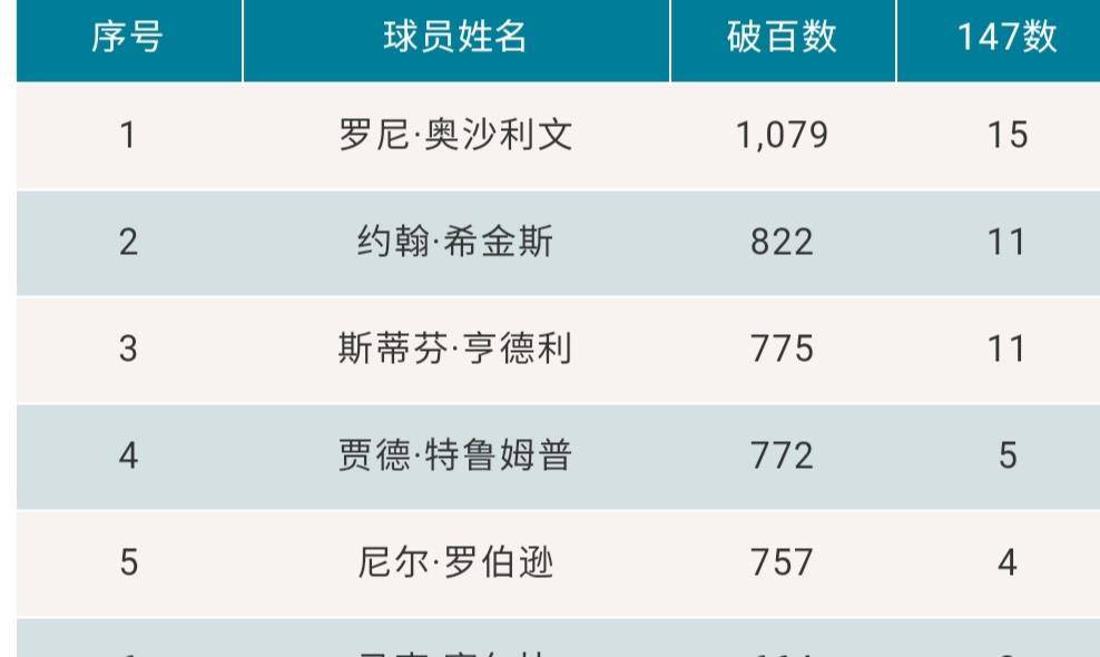 新奥全部开奖记录查询，探索与解析