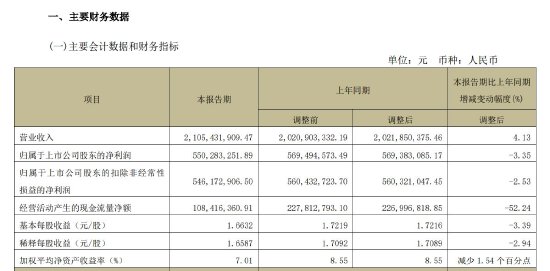 揭秘提升2024一码肖，策略与技巧的探索