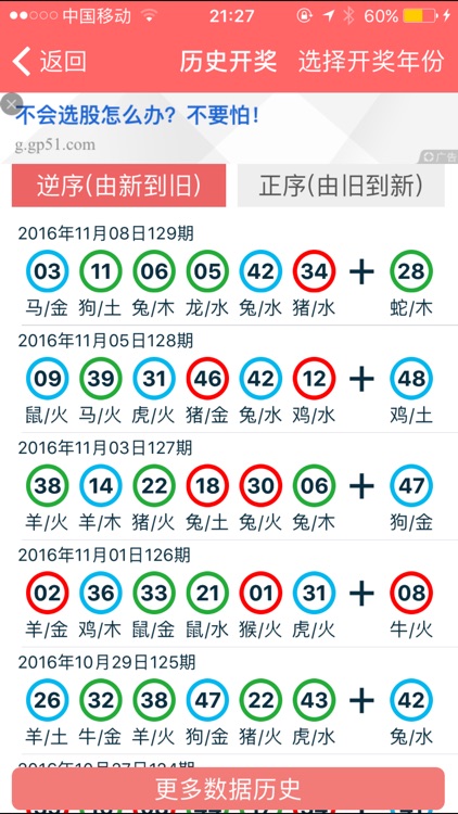 探索未来知识宝库，2024年正版资料免费大全下载