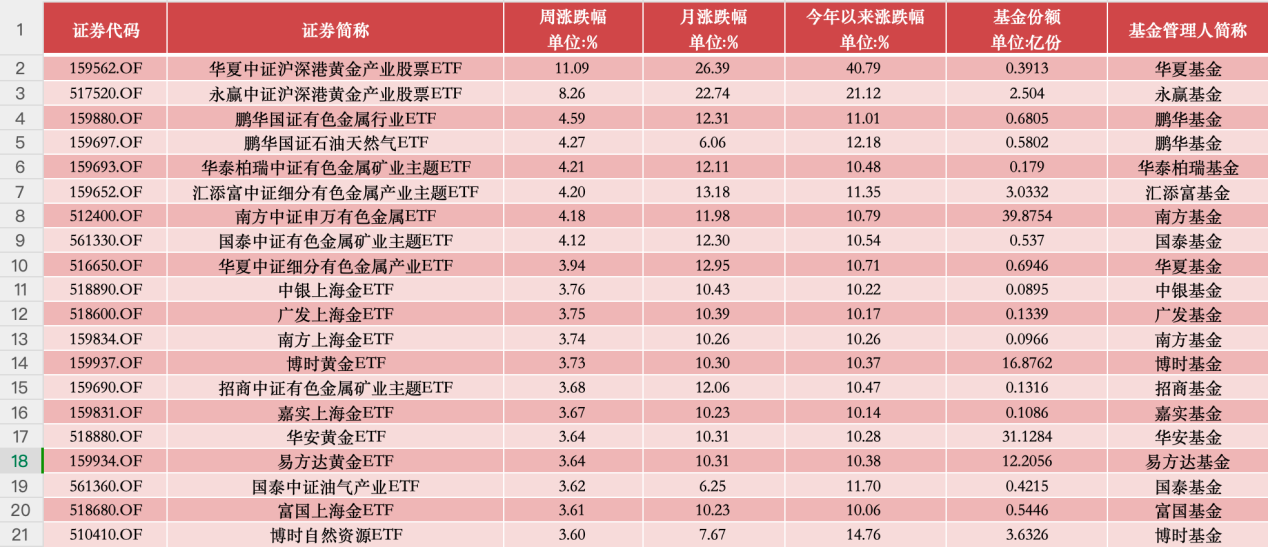 警惕虚假博彩信息，切勿参与非法赌博活动——关于2024年澳门三肖三码开一码的警示