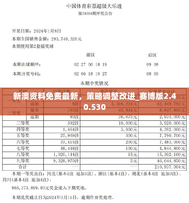 揭秘2024新澳开奖结果，数据与策略分析