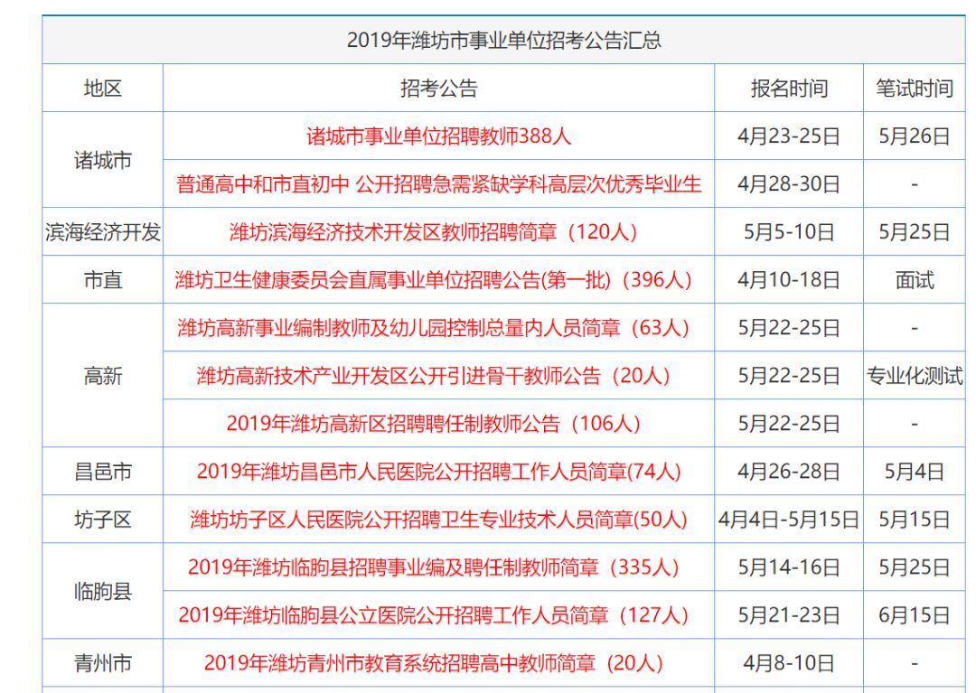 香港资料大全正版资料2024年免费，深入了解香港的宝库