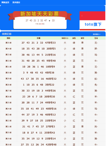 2024年12月6日 第15页