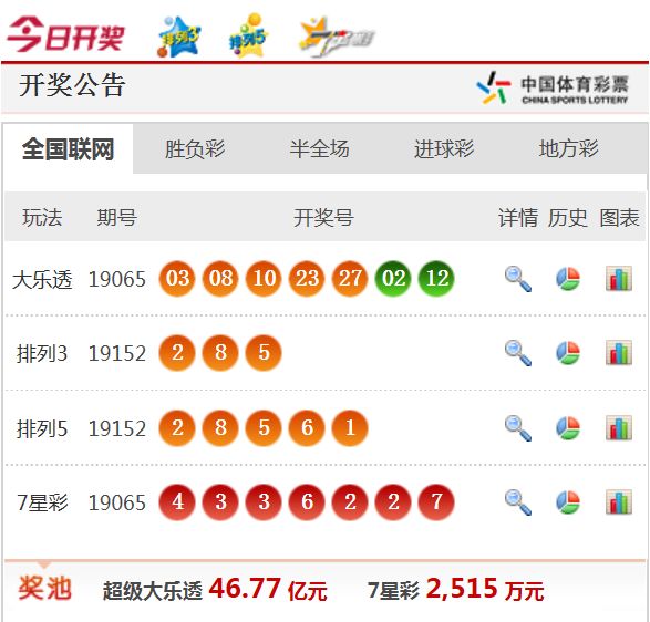 新澳天天开奖免费资料大全最新——警惕背后的违法犯罪风险