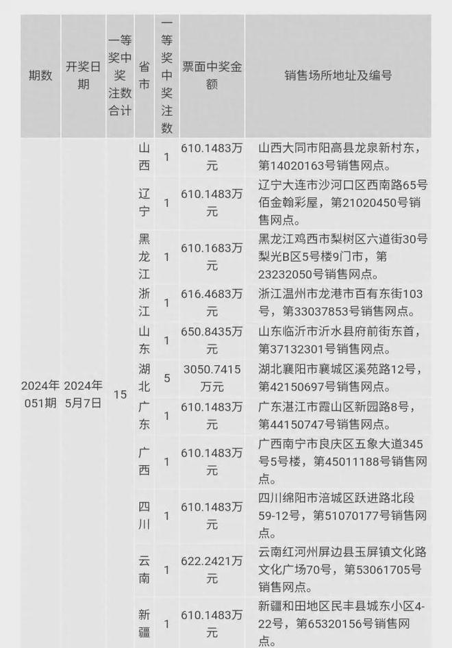 澳门六开奖结果及今晚开奖背后的法律警示