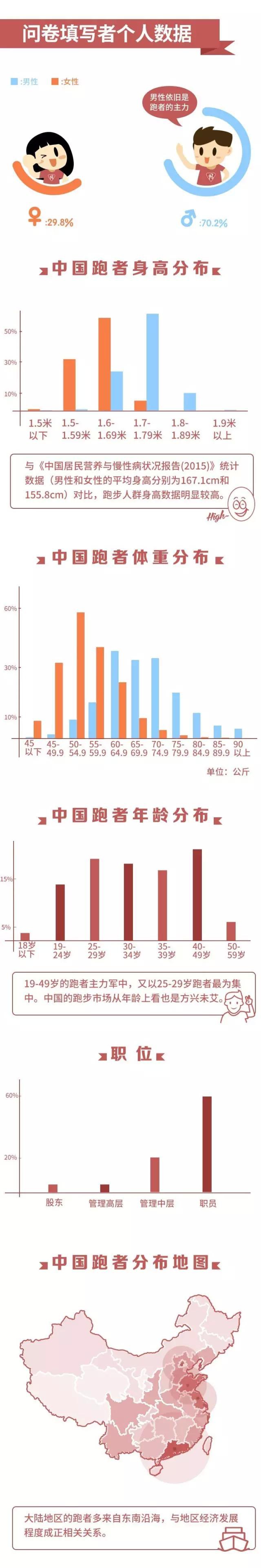 香港六合彩开奖结果及今晚开奖记录分析