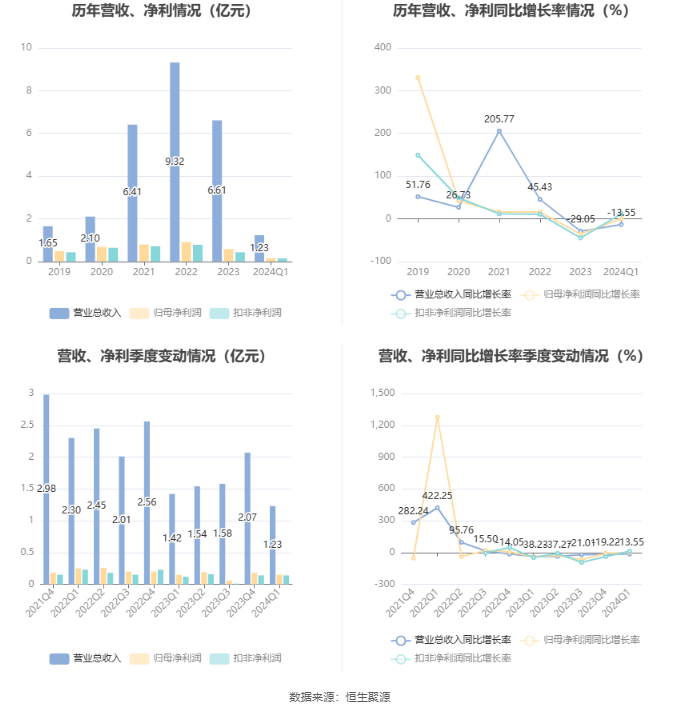 澳门六和彩资料查询与免费查询的真相——警惕背后的风险与犯罪问题