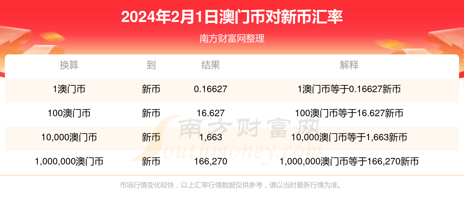 新澳门2024今晚开码公开，警惕背后的犯罪风险