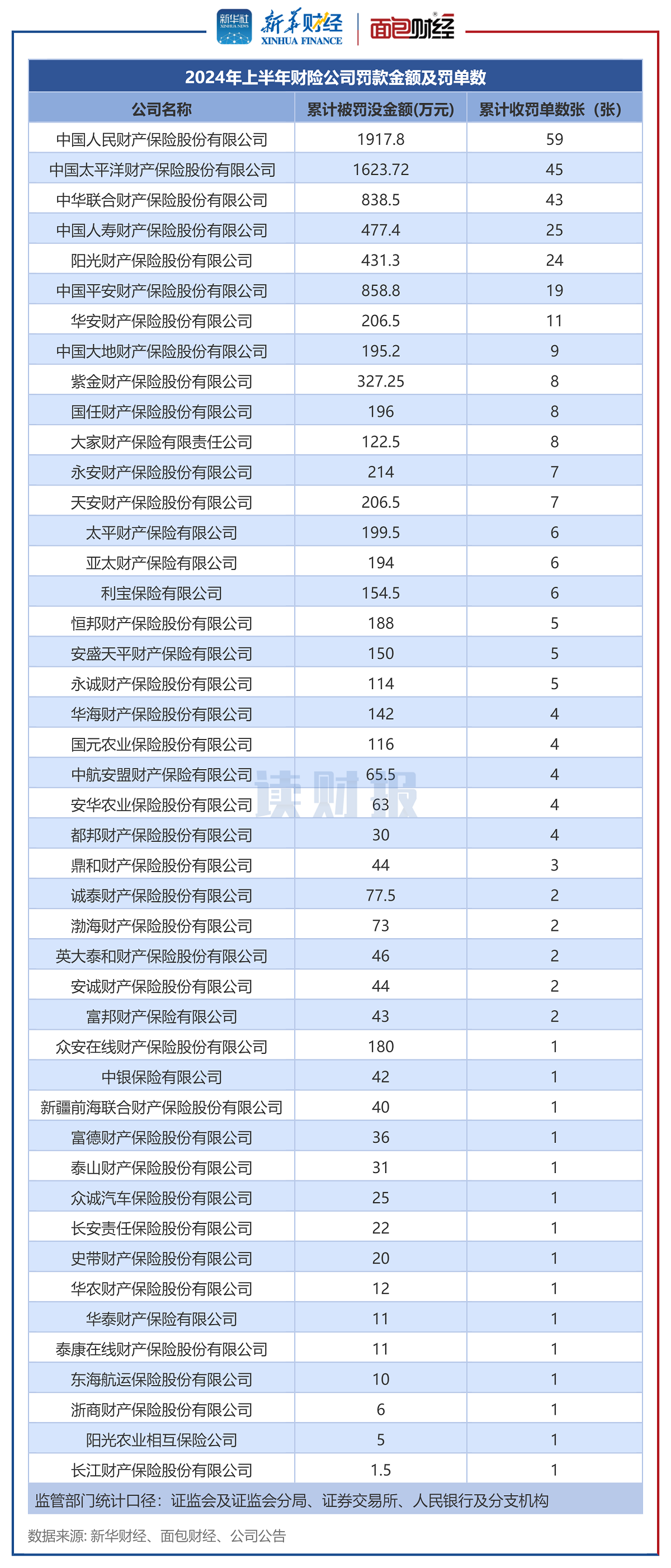 澳门彩票背后的秘密与挑战，警惕非法博彩活动的风险与危害