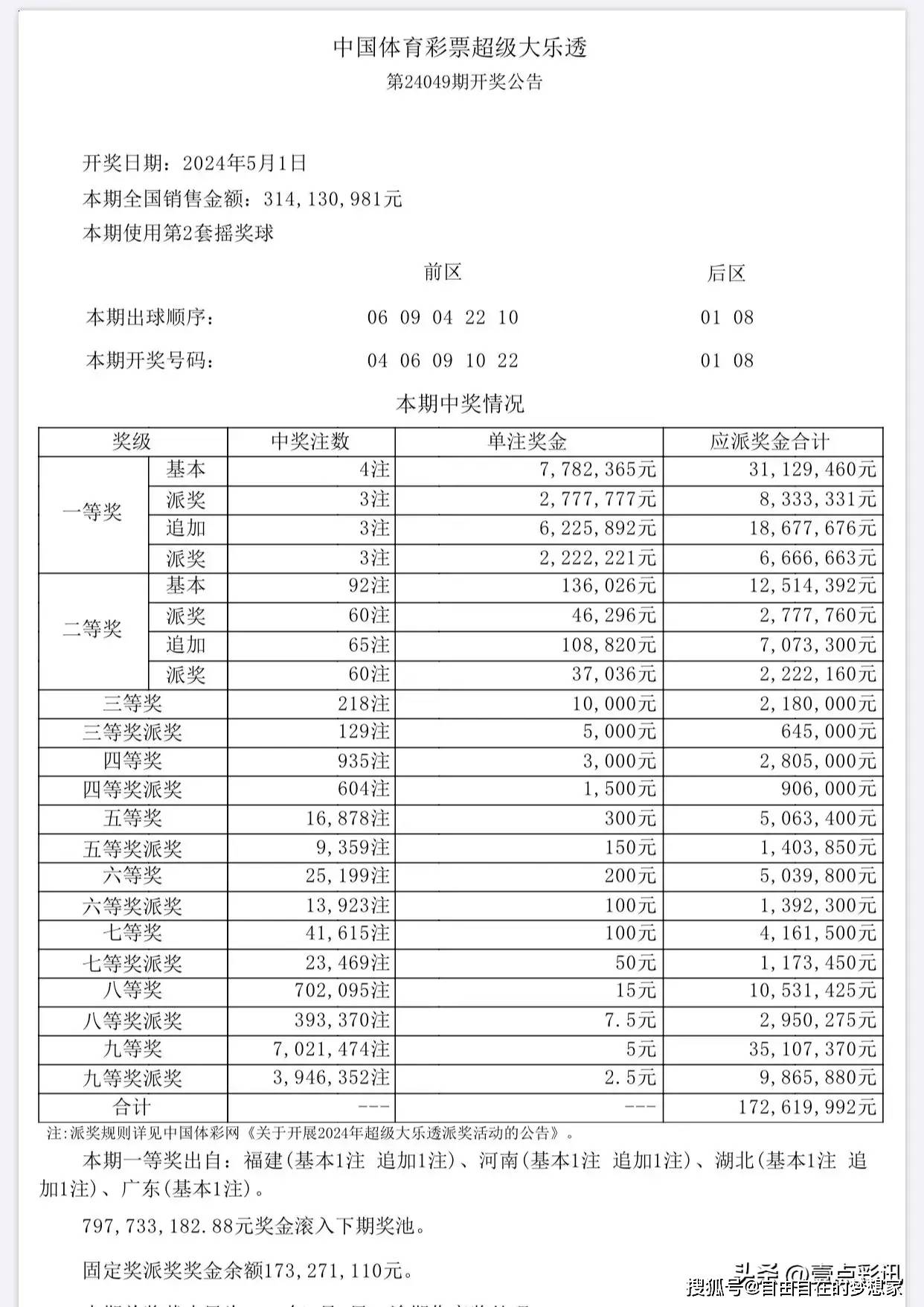 警惕虚假博彩信息，新澳门六开彩开奖结果的真相与风险