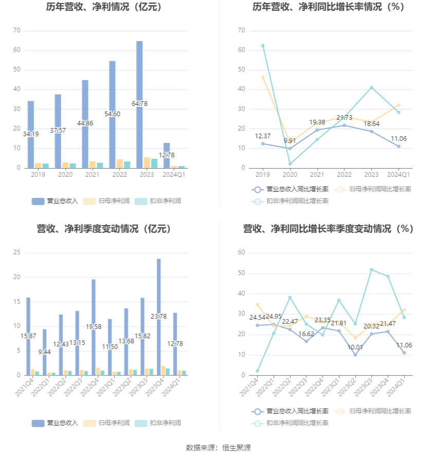 澳门六和彩资料查询与免费查询的警示——警惕违法犯罪风险