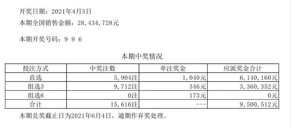 澳门六开彩开奖结果开奖记录与彩票文化深度解析（2024年）