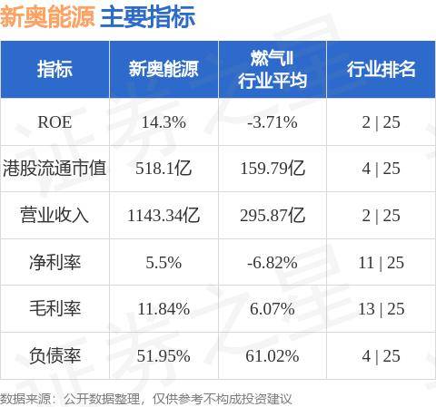 新奥天天正版资料大全，深度解析与实际应用