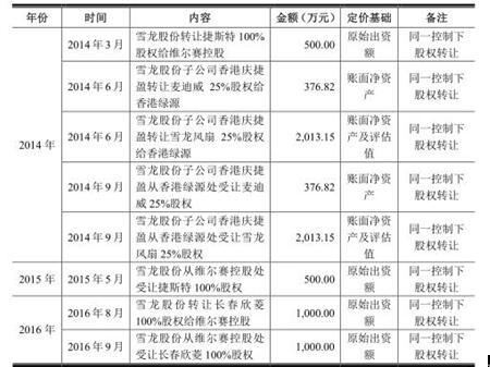 二四六香港资料期期准一，深度解读香港的历史、文化与发展