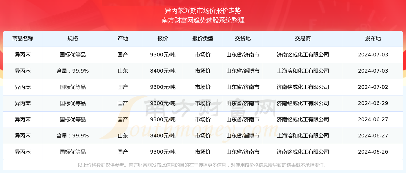 关于澳门特马今晚开奖097期的探讨与警示——远离赌博犯罪