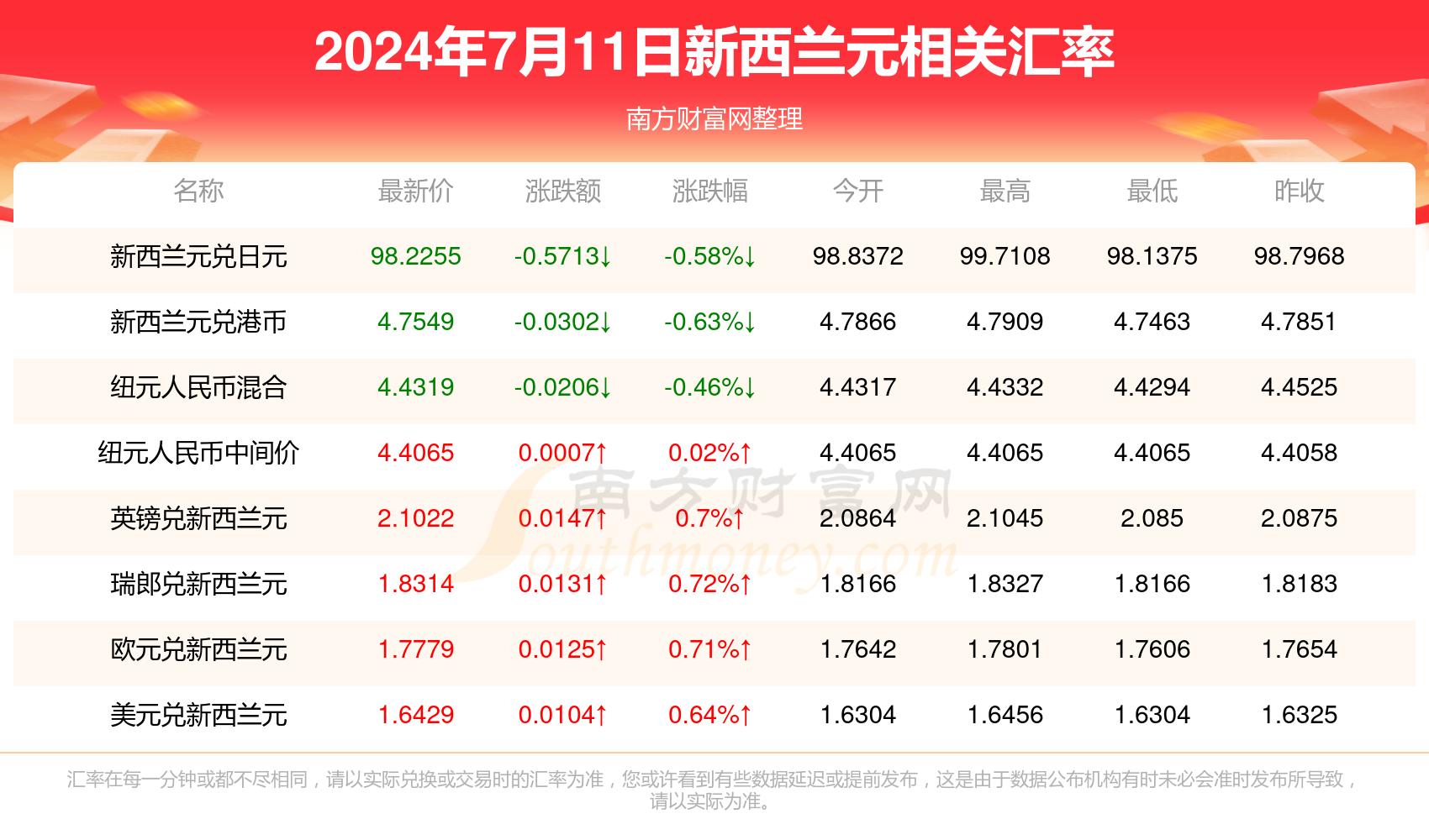 警惕网络赌博陷阱，远离非法博彩活动