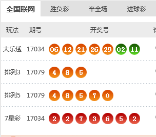 关于新澳天天开奖资料大全第1052期的探讨与警示——警惕违法犯罪风险