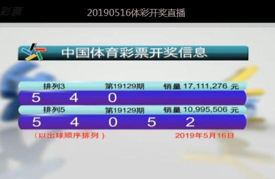 警惕网络赌博风险，切勿参与非法彩票活动——关于澳门六开彩开奖结果查询的警示文章