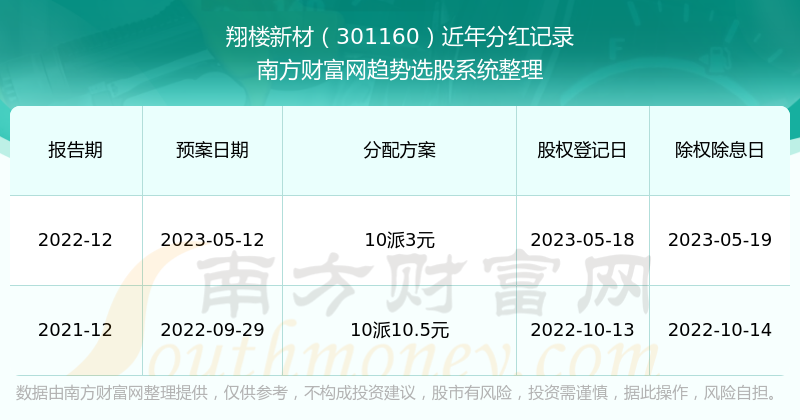 2024年12月11日 第24页