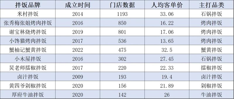 新澳2024年开奖记录详解