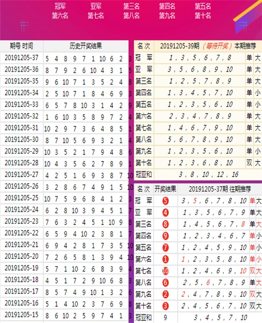 澳门正版资料免费大全新闻最新大神，揭示违法犯罪问题的重要性与应对之道