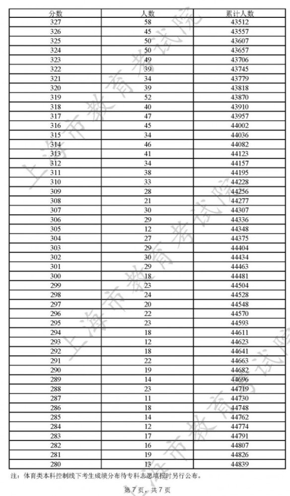 澳门开奖结果及其开奖记录表013深度解析