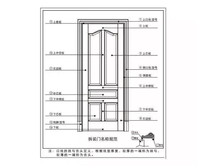 新门内部资料精准大全，深度探索与解析