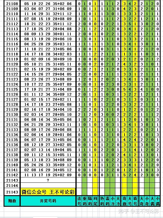 揭秘新奥历史开奖记录第85期，一场期待与惊喜的盛宴