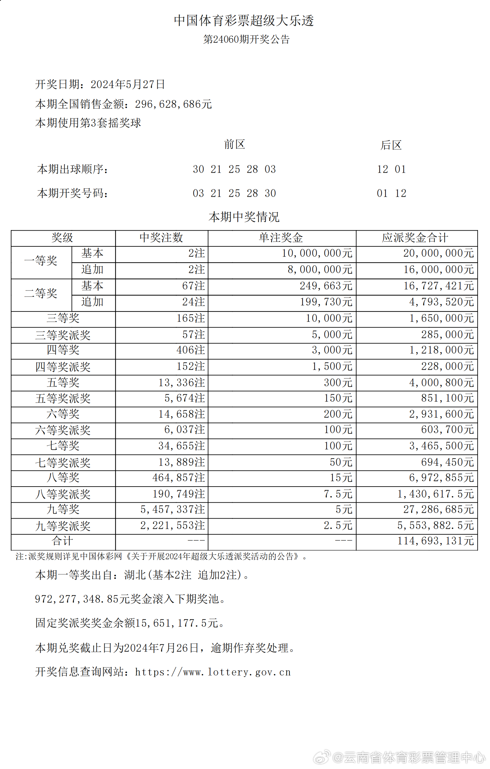 关于新奥彩票今晚开奖号码的探讨与预测