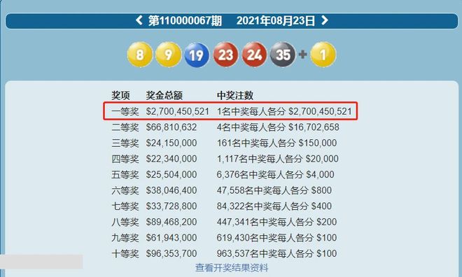 新澳门六开彩开奖结果的背后，犯罪与法律的对决（2020年分析）