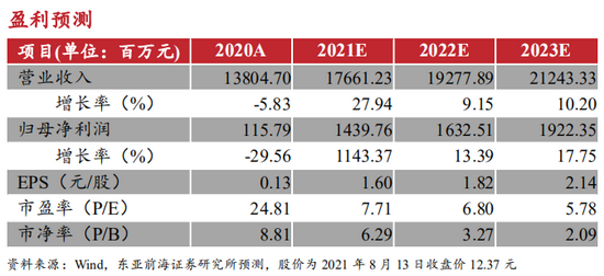 揭秘香港新奥历史开奖记录，探寻未来的幸运之门