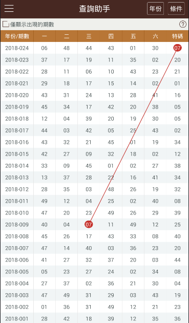 探索香港历史开奖结果——2024年的数据解析