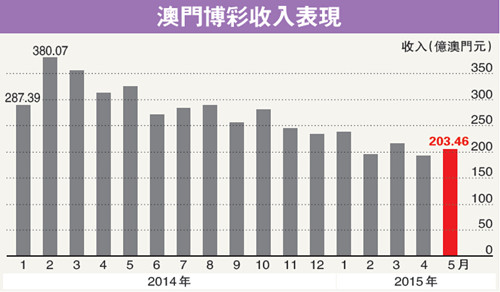 警惕虚假彩票网站——以香港澳门六开彩开奖网站为例