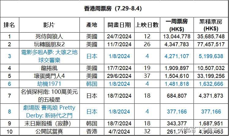 探索香港，在时间的洪流中寻找2024年香港正版内部资料的价值