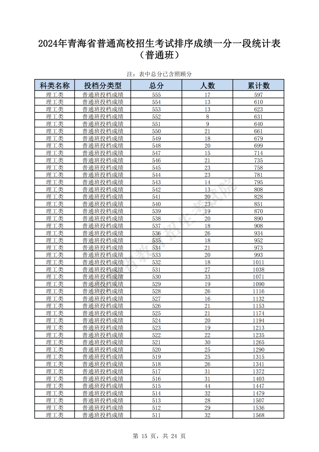 澳门开奖结果与生肖彩票的魅力，开奖记录表深度解析