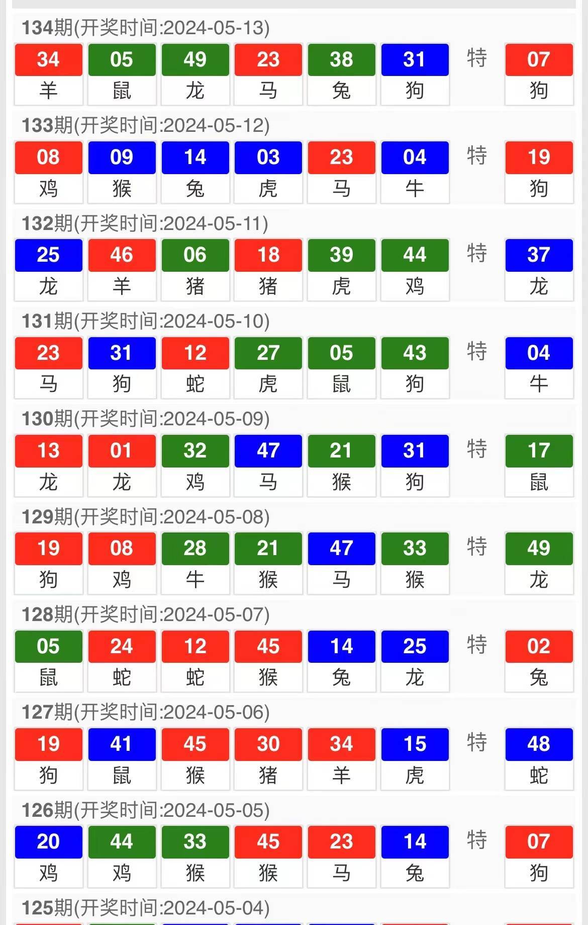 新澳天天开奖资料大全第1050期，警惕背后的风险与犯罪问题