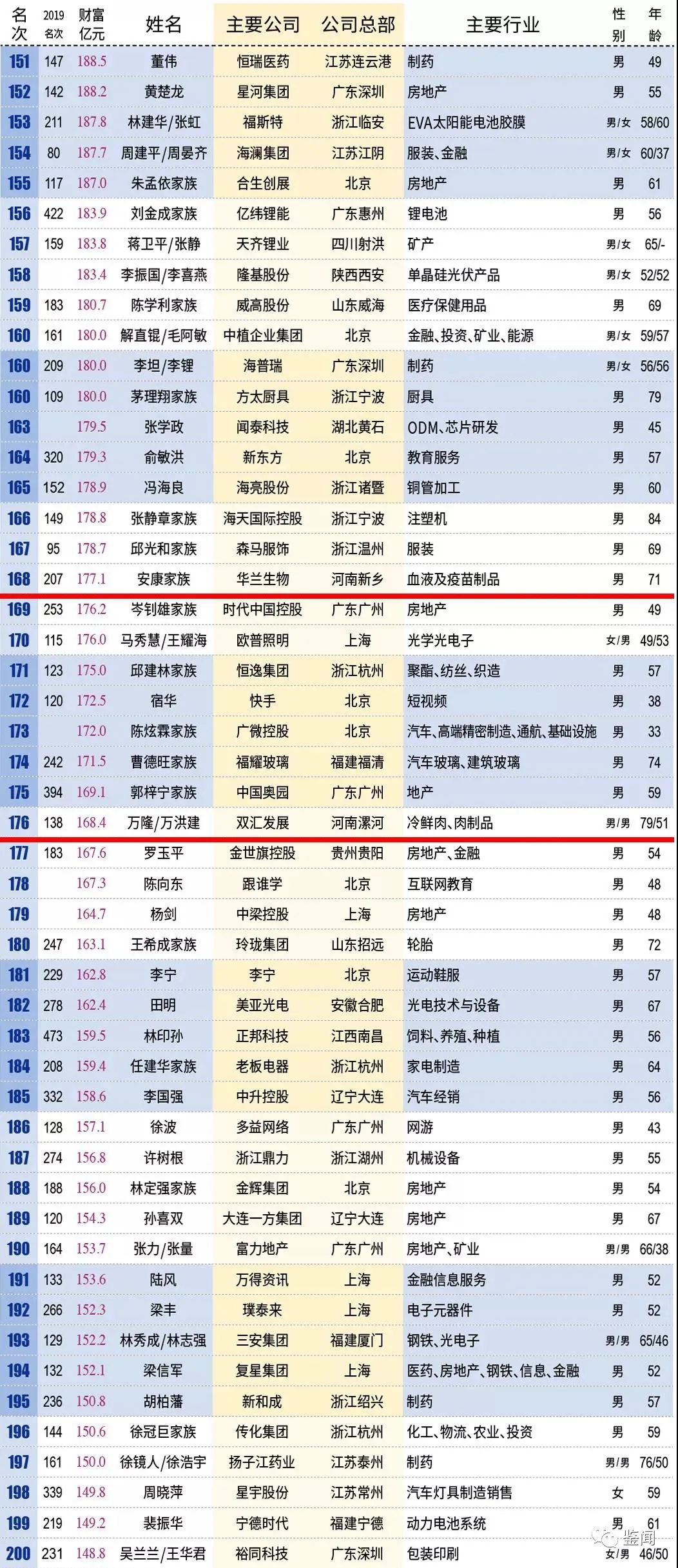 2024年12月23日 第14页