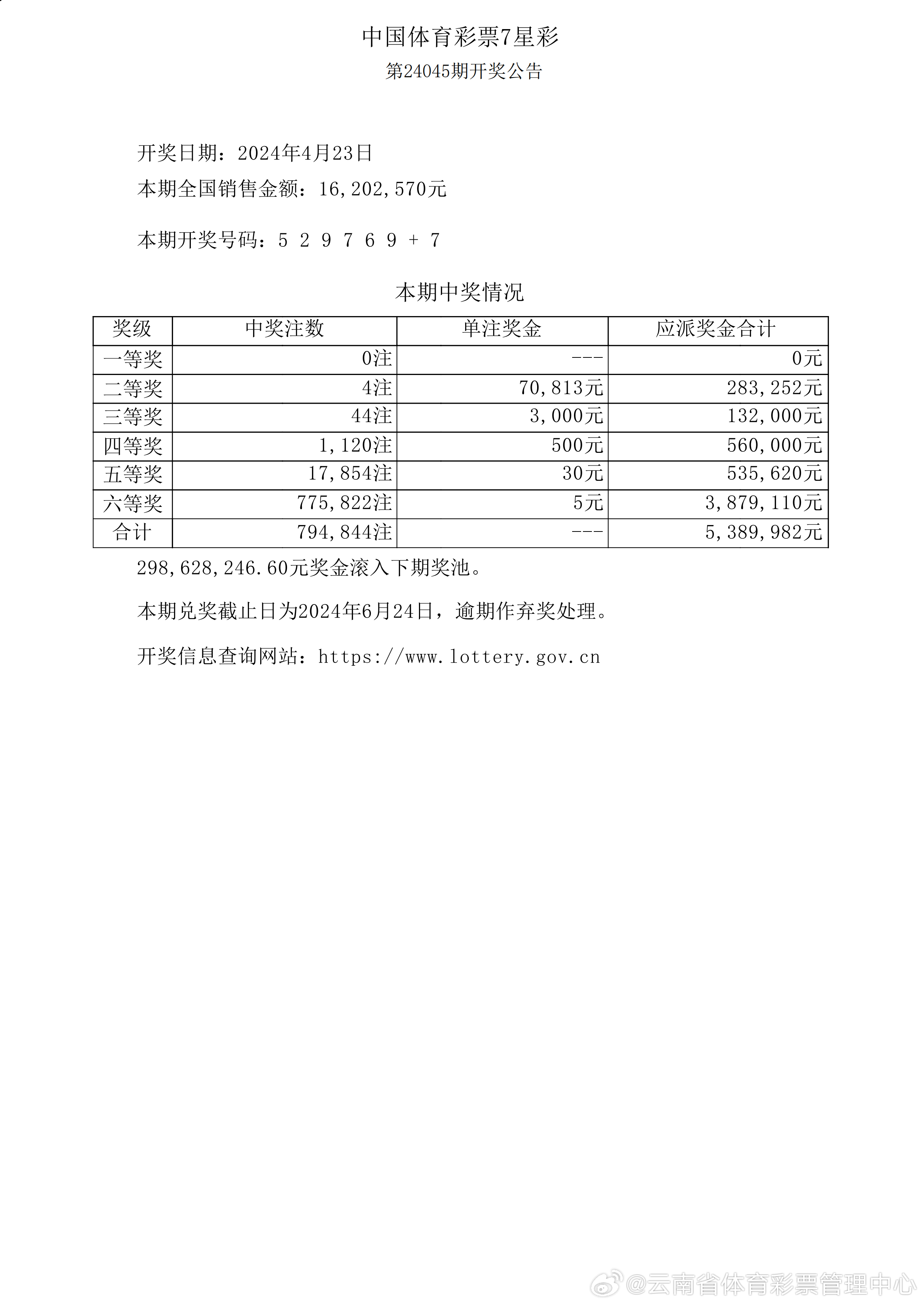 新澳历史开奖记录查询结果深度解析