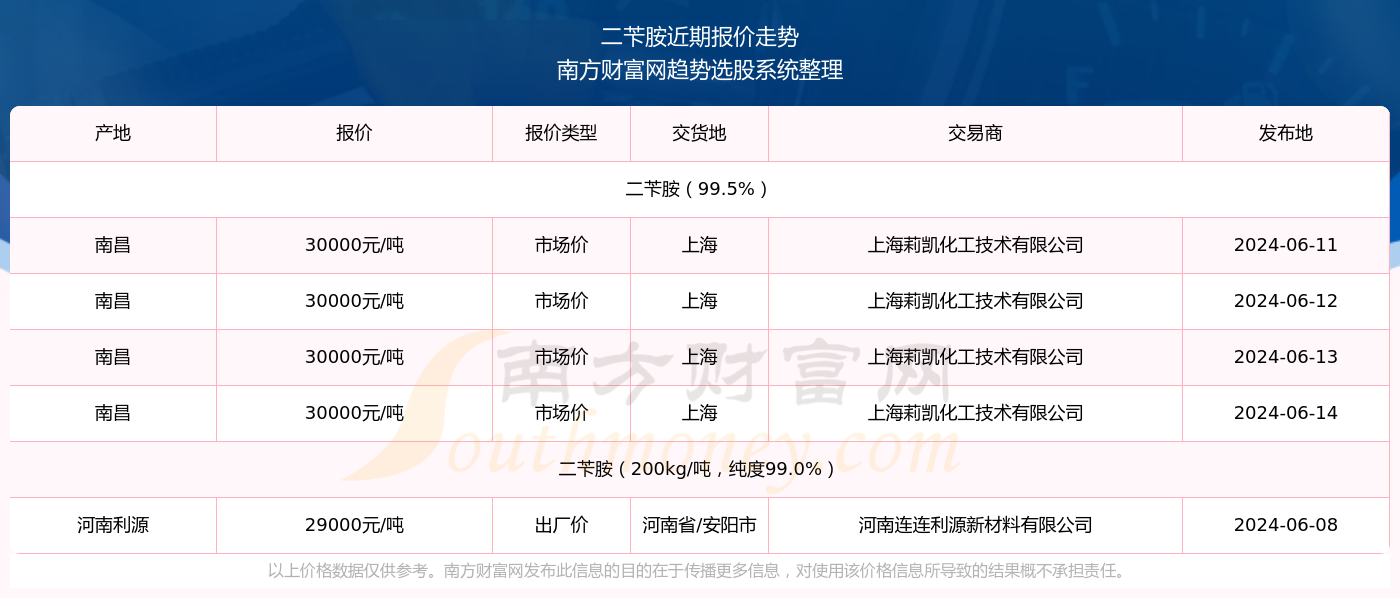 揭秘澳门历史开奖记录，探索2024年最新开奖数据