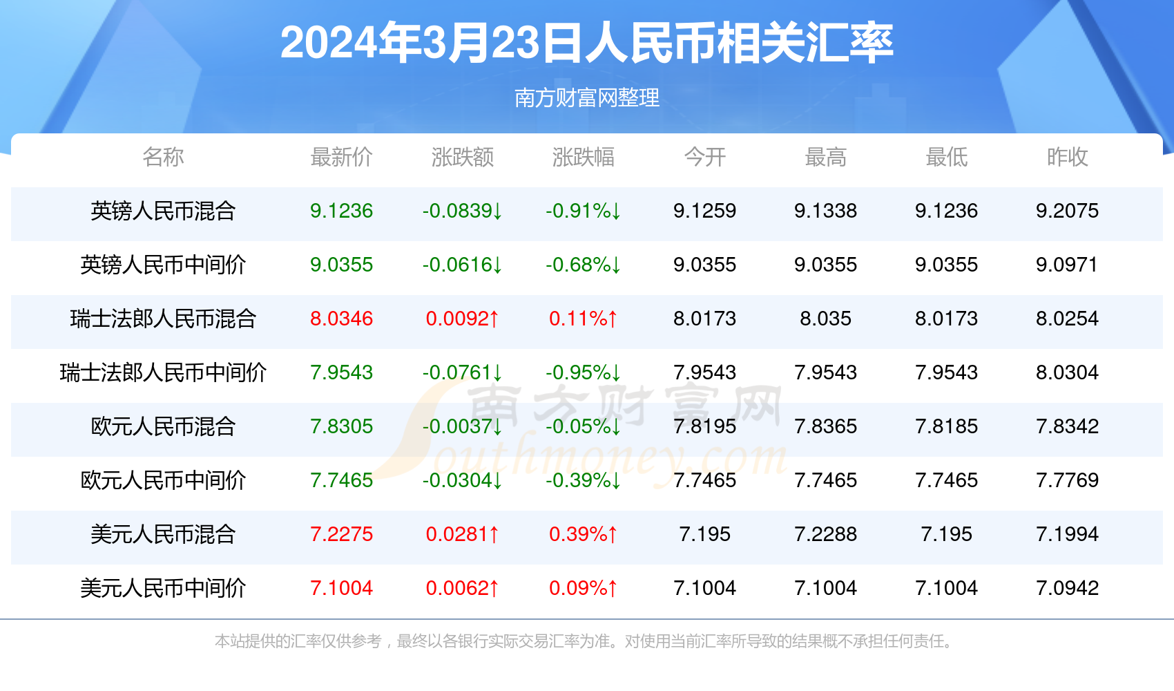 警惕虚假博彩信息——揭露新澳门一码一码100准确背后的真相