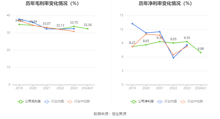 澳门六和彩资料查询2024年免费查询，深度解析与前瞻性探讨（第01-32期）