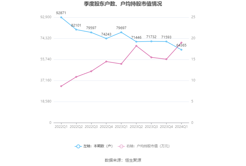 澳门六和彩资料查询2024年免费查询01-32期，深度分析与预测