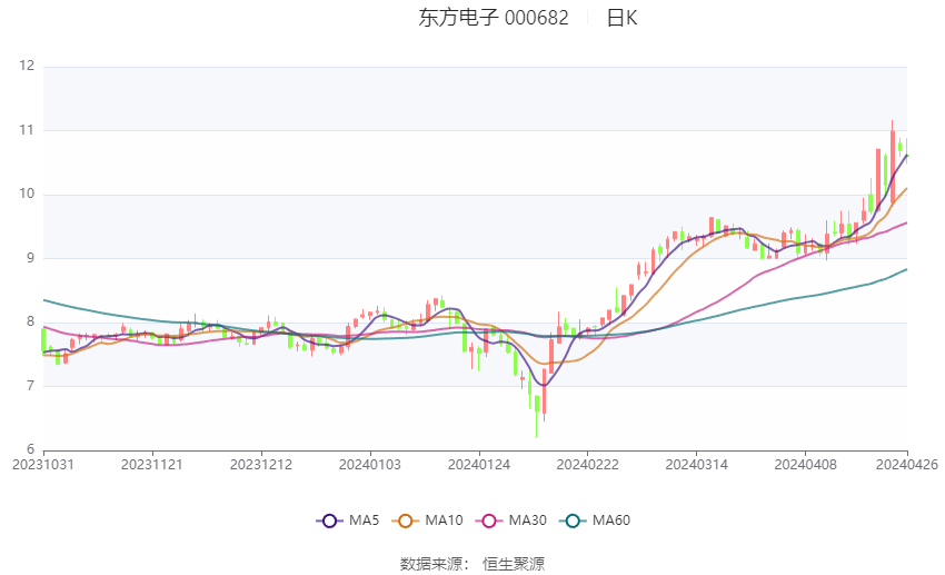 澳门六和彩资料查询2024年免费查询指南，01-32期详细解析