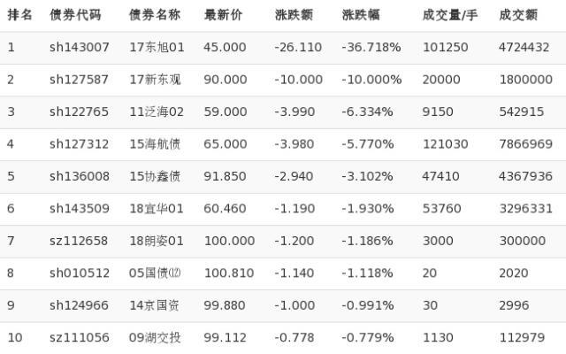 澳门六和彩资料查询与免费查询展望，探索未来的2024年（01-36期）