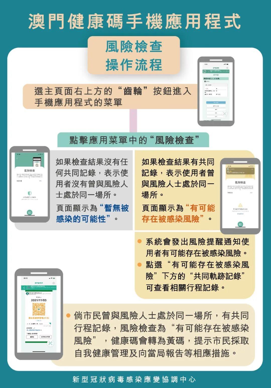 澳门一码一码100准确，揭秘澳门彩票的魅力与精准预测的背后